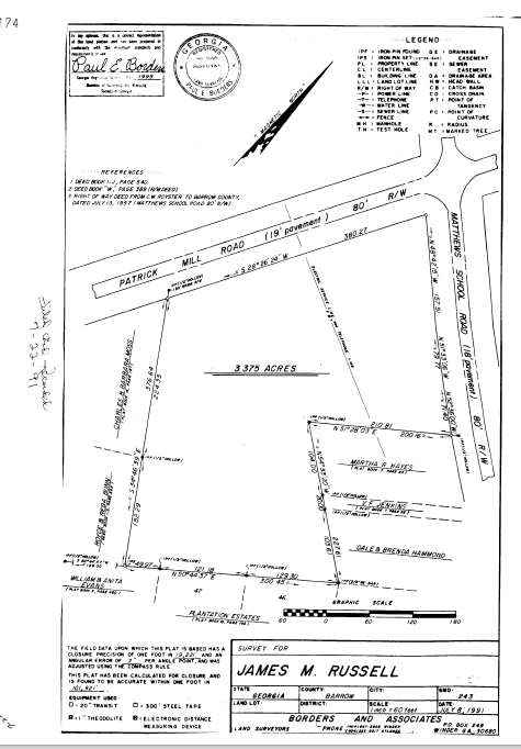 Matthews School Rd, Winder, GA for sale Building Photo- Image 1 of 1
