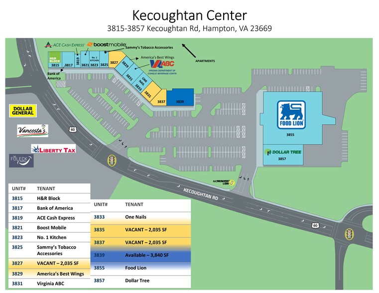 3815-3857 Kecoughtan Rd, Hampton, VA for lease - Site Plan - Image 1 of 8