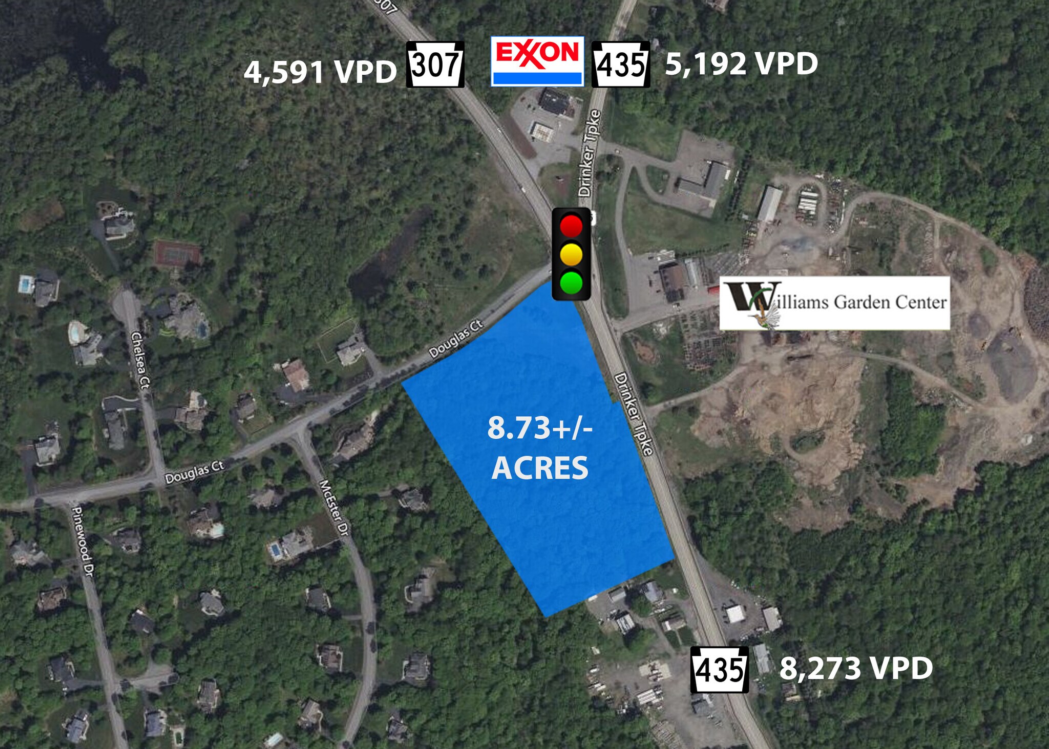 RT 435, Covington Township, PA for sale Aerial- Image 1 of 1