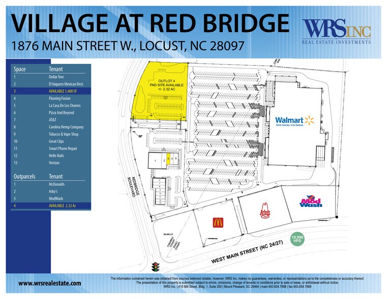 Redbridge Blvd, Locust, NC 28097 Village at Red Bridge