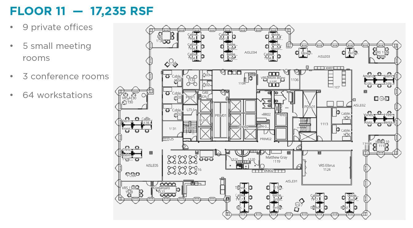 901 5th Ave, Seattle, WA for lease Floor Plan- Image 1 of 4