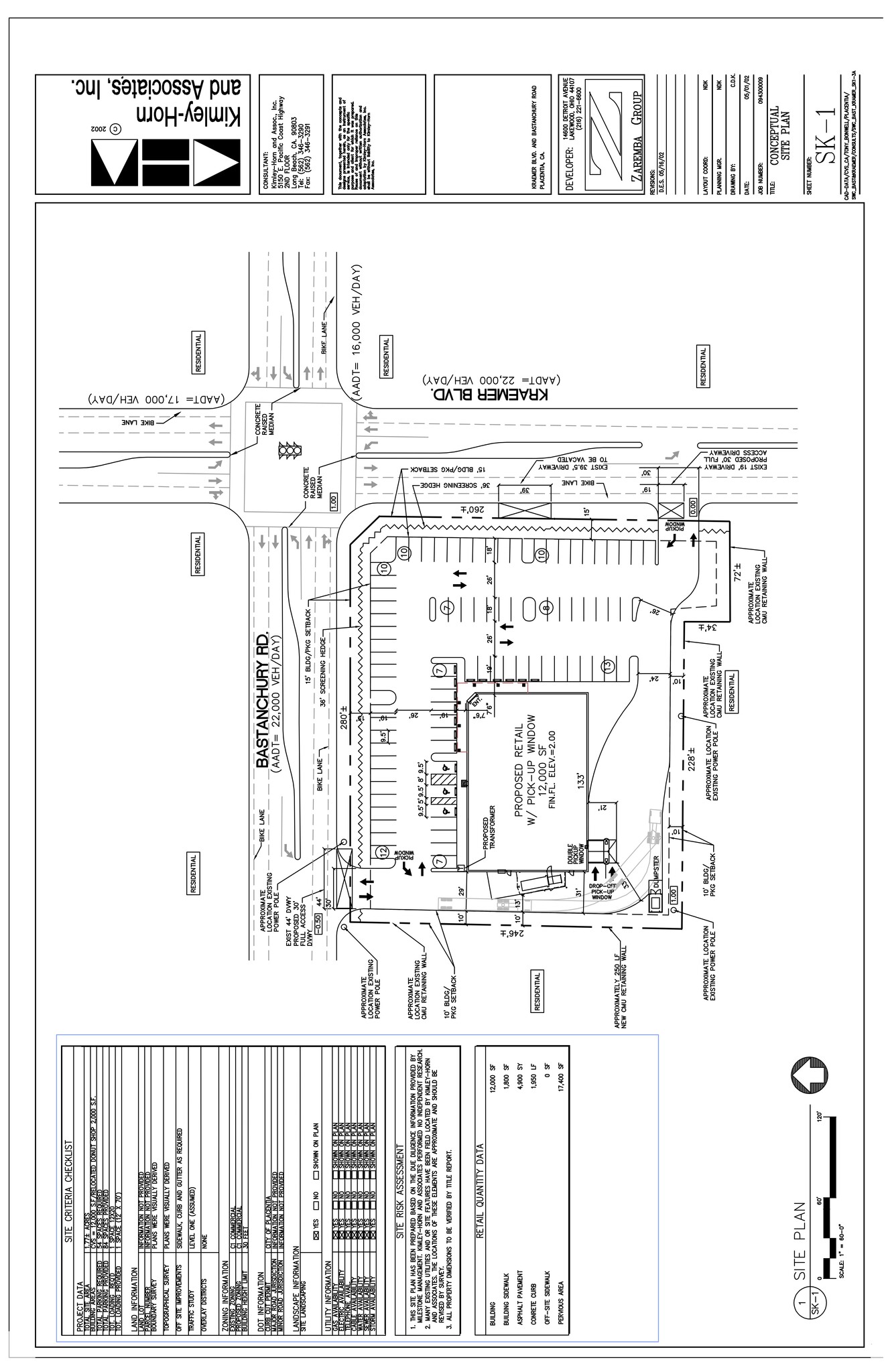 1875 N Kraemer Blvd, Placentia, CA for lease Site Plan- Image 1 of 1