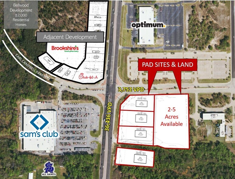 1902 S Southwest Loop 323, Tyler, TX 75701 Sam's Club Pad Sites