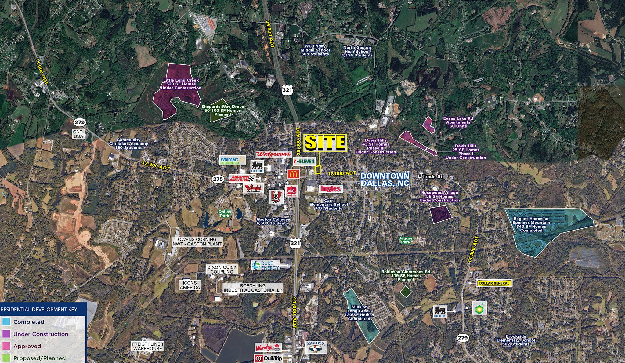 706 W Trade St, Dallas, NC for lease Aerial- Image 1 of 5