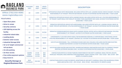 123-139 Ragland Rd, Jackson, TN for lease Interior Photo- Image 1 of 2
