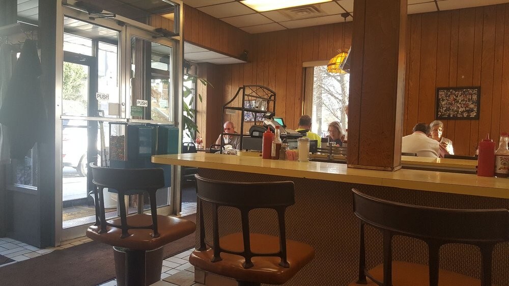 3716 Main St, Homestead, PA for sale Other- Image 1 of 1