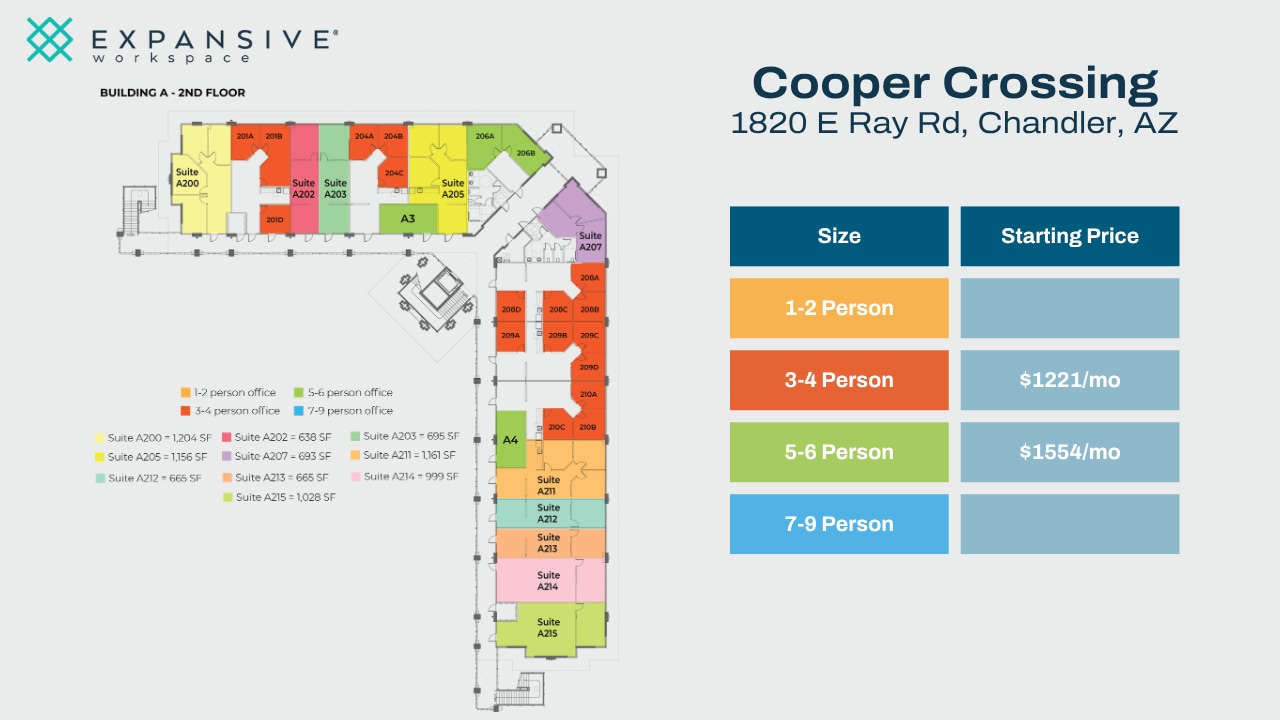 1820 E Ray Rd, Chandler, AZ for lease Interior Photo- Image 1 of 1
