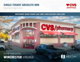 CVS Pharmacy - NNN Property