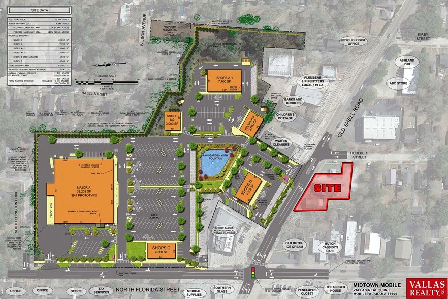 2505 Old Shell Rd, Mobile, AL for sale - Building Photo - Image 1 of 1