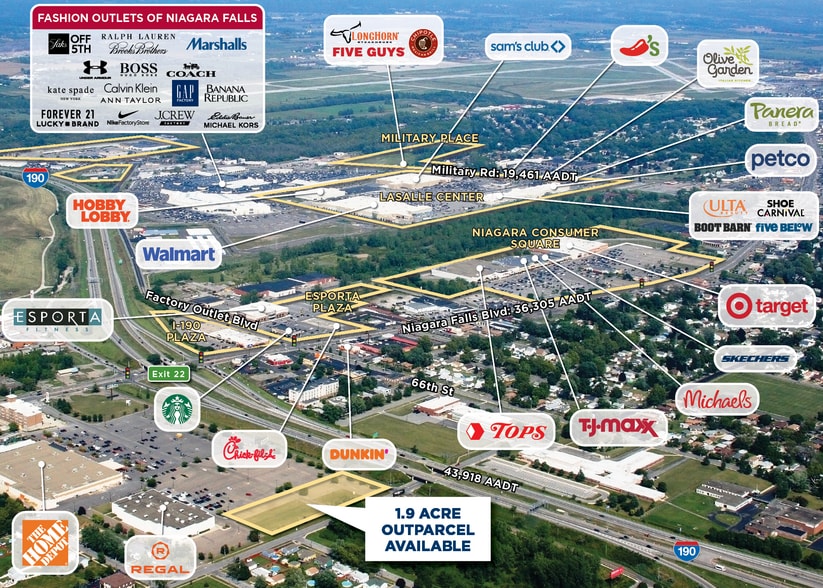 Builders, Niagara Falls, NY for lease - Aerial - Image 2 of 2