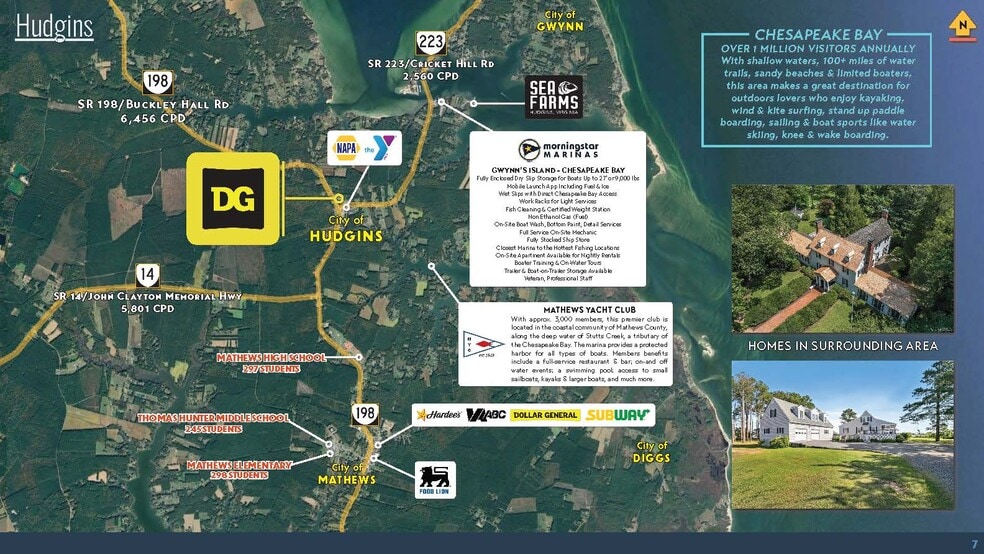 8143 Buckley Hall Rd, Hudgins, VA for sale - Building Photo - Image 3 of 5