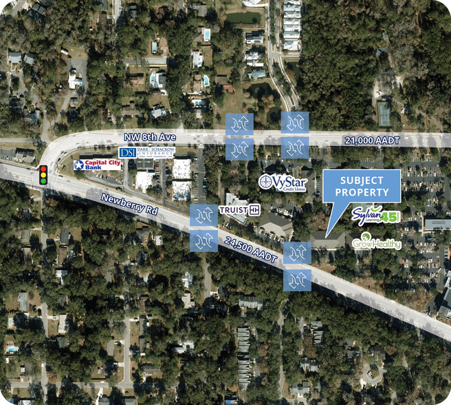 4960 W Newberry Rd, Gainesville, FL for lease - Aerial - Image 3 of 19