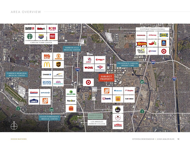 Avalon & Sepulveda Net Lease Portfolio portfolio of 2 properties for sale on LoopNet.com - Building Photo - Image 2 of 9