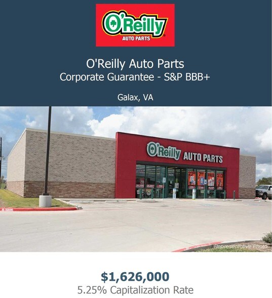 1035 E Stuart Dr, Galax, VA for sale - Building Photo - Image 1 of 1