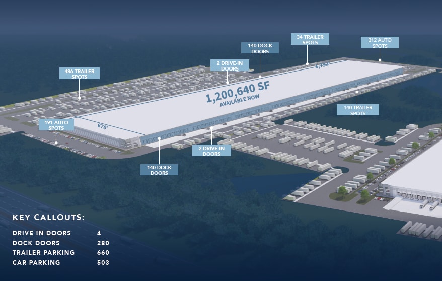 0 Whyte Hardee Blvd, Hardeeville, SC for lease - Building Photo - Image 3 of 6