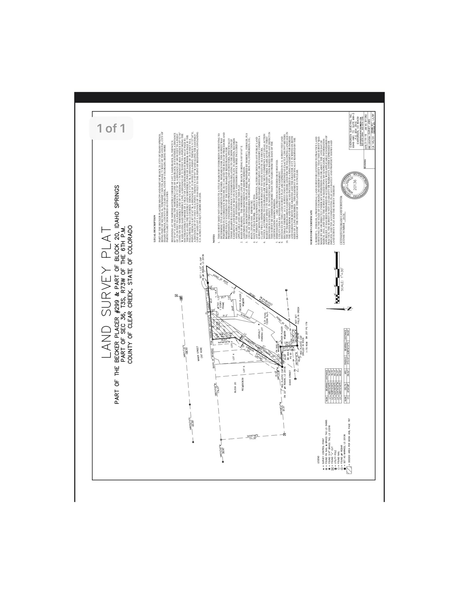 1743 Miner St, Idaho Springs, CO 80452 A Culture of Speed