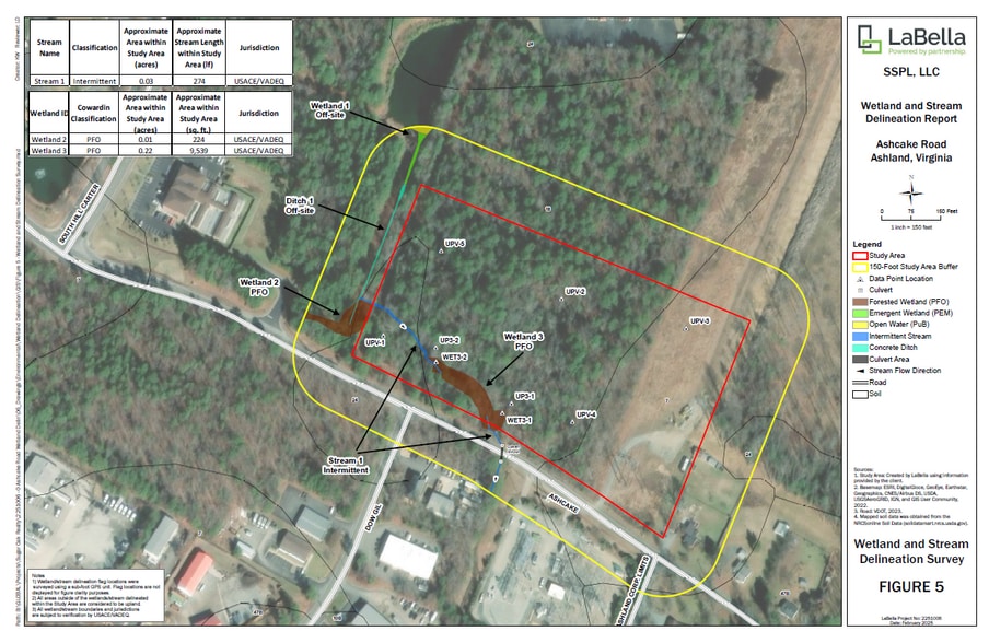Ashcake Rd & Dow Gil Rd, Ashland, VA for sale - Aerial - Image 2 of 6