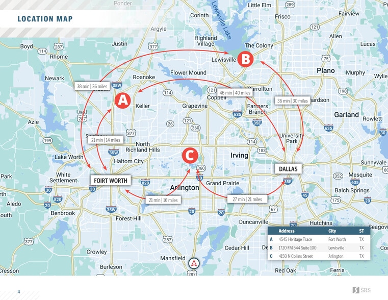 R3 Wound Care 3-Property Portfolio portfolio of 3 properties for sale on LoopNet.com - Building Photo - Image 3 of 15