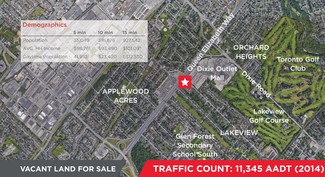 More details for 1160 S Service Rd, Mississauga, ON - Land for Sale