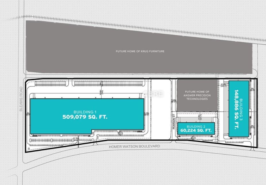 160 Bullock St, Kitchener, ON for sale Building Photo- Image 1 of 1