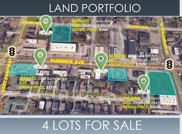 2451 Summer Ave, Memphis, TN for sale - Building Photo - Image 2 of 5