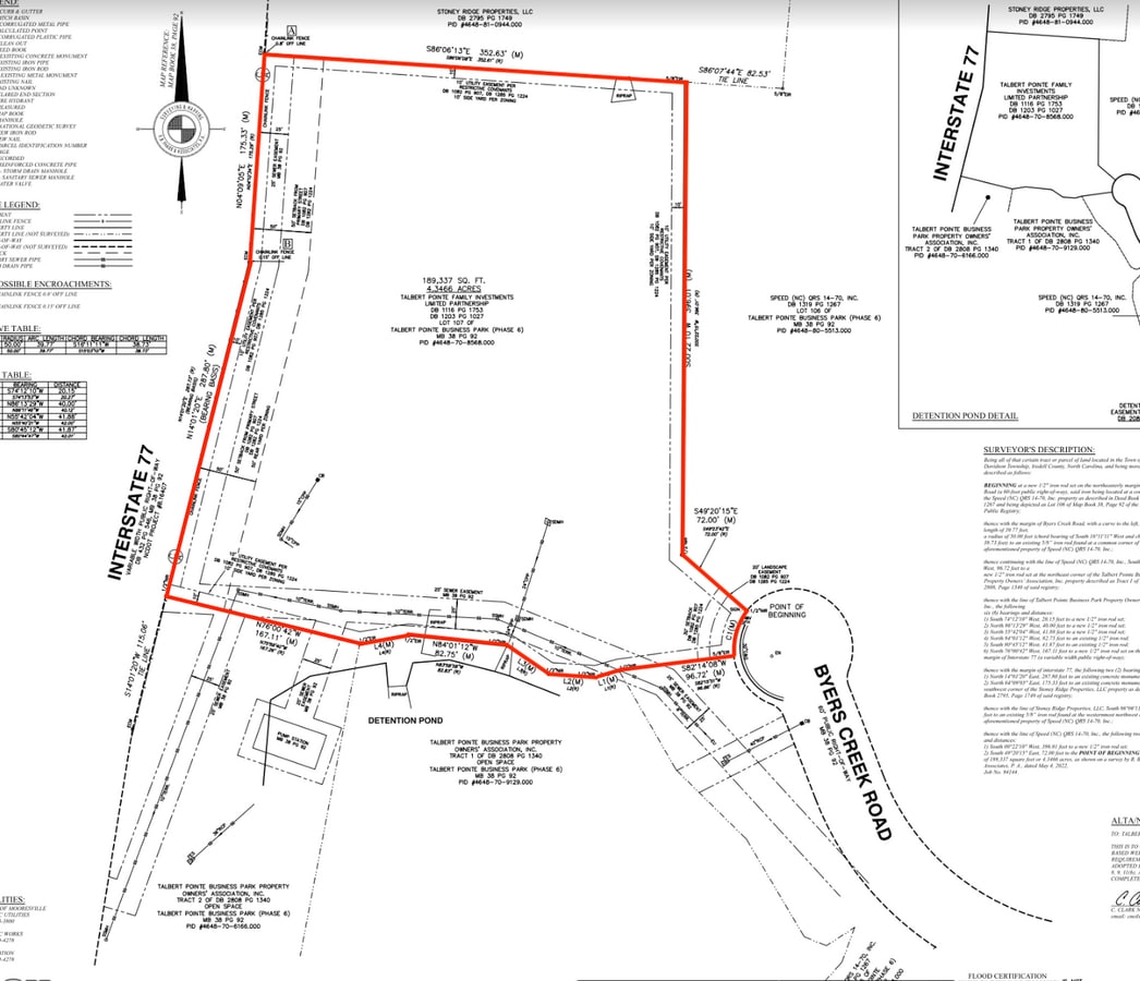 217 Byers Creek Rd, Mooresville, NC 28117 Land in Talbert Business