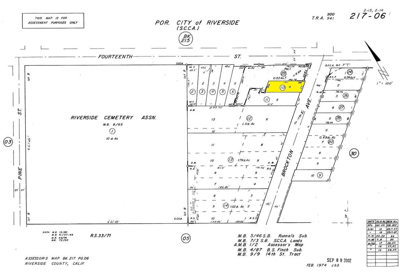 4415 Brockton Ave, Riverside, CA 92501