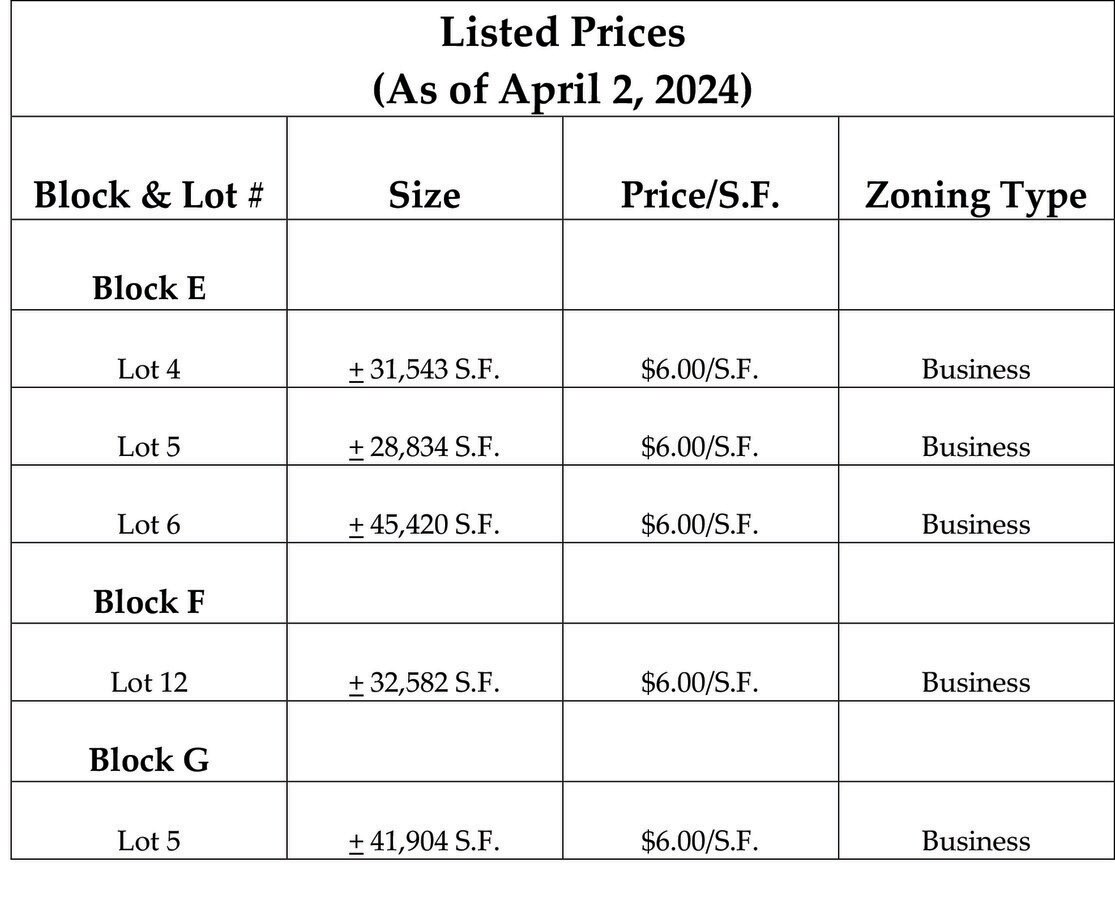 Taylor Road, Montgomery, AL 36116 Billingsley Place