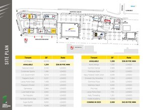 1350 Galaxy Way NE, Olympia, WA for lease Site Plan- Image 1 of 1