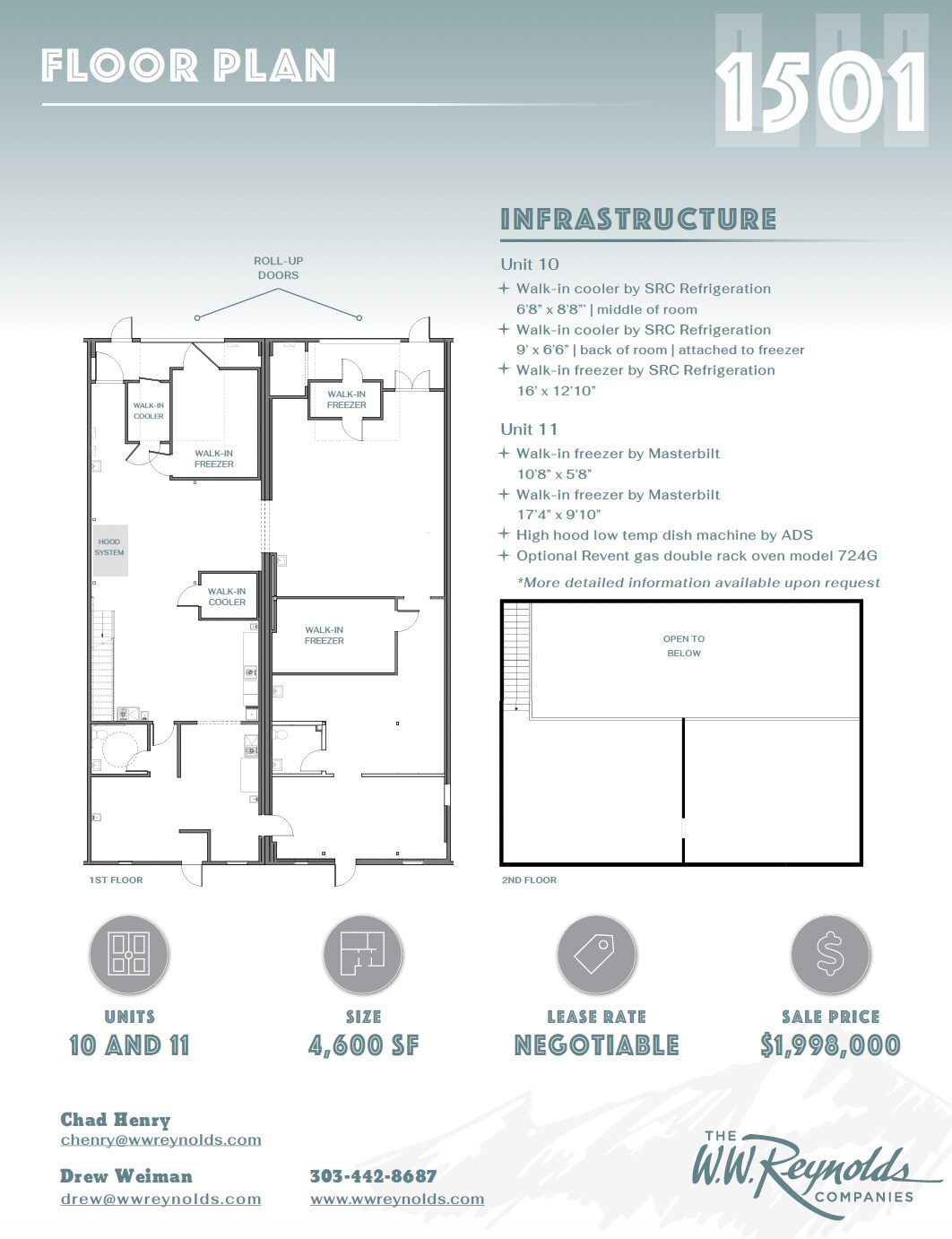 1501 Lee Hill Dr, Boulder, CO for sale Interior Photo- Image 1 of 21