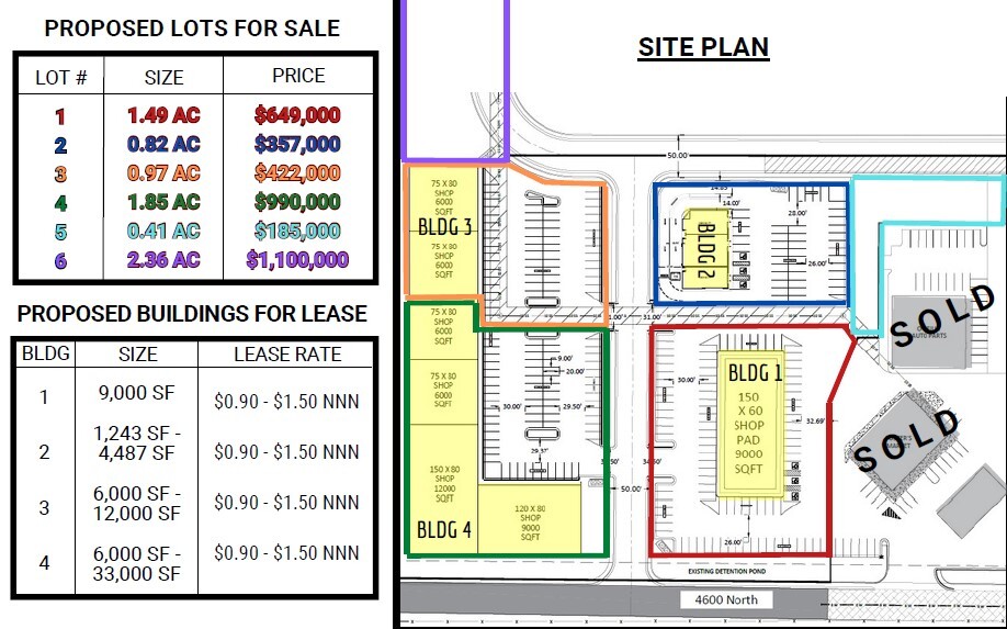 4600 N Minersville Hwy, Enoch, UT for lease - Building Photo - Image 1 of 3