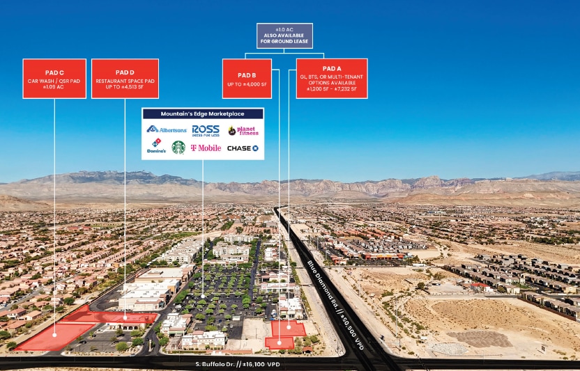 7955-7995 Blue Diamond Rd, Las Vegas, NV for lease - Building Photo - Image 2 of 6