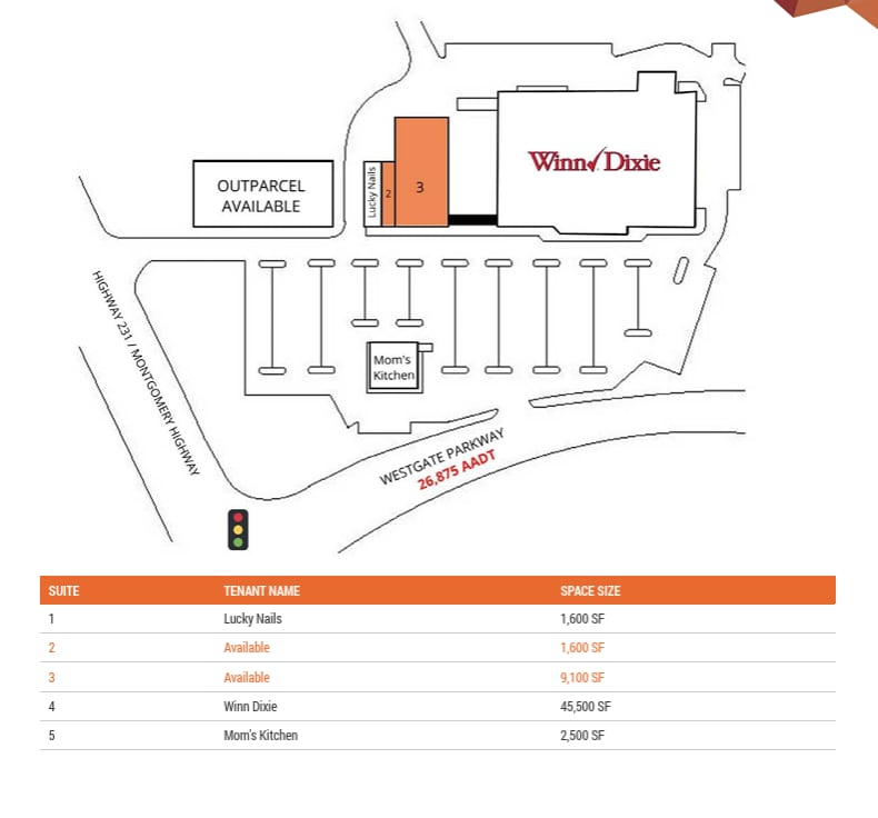 1555-1571 Westgate Pky, Dothan, AL for lease Site Plan- Image 1 of 1