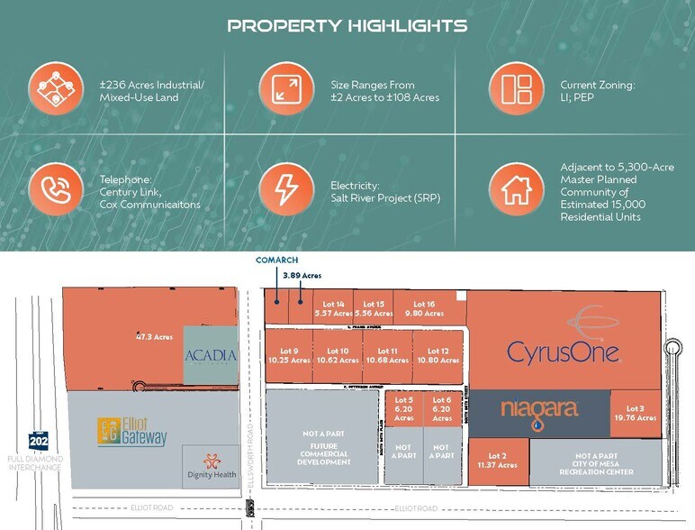 3501 South Ellsworth Rd, Mesa, AZ for lease - Building Photo - Image 2 of 2
