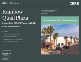 5765 S Rainbow Blvd, Las Vegas NV - Loft