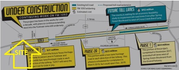 0 Front St, Fulshear, TX for sale Other- Image 1 of 1