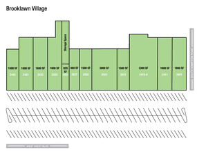 2401-2443 W Kiest Blvd, Dallas, TX for lease Plat Map- Image 1 of 1