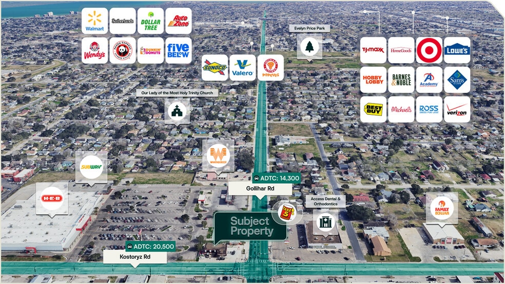 4450 Kostoryz Rd, Corpus Christi, TX for sale - Aerial - Image 2 of 3