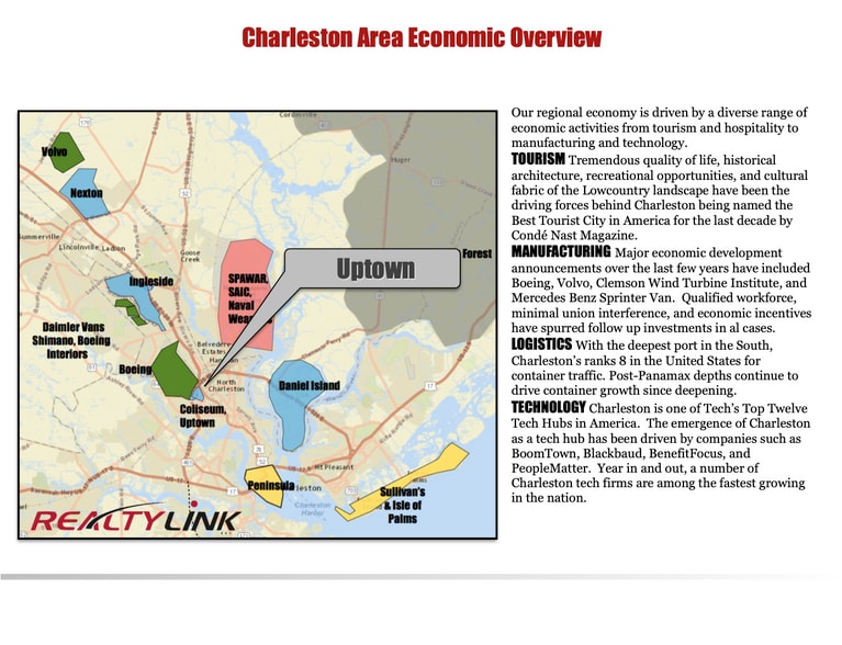 5070 International Blvd, North Charleston, SC for lease - Building Photo - Image 3 of 7