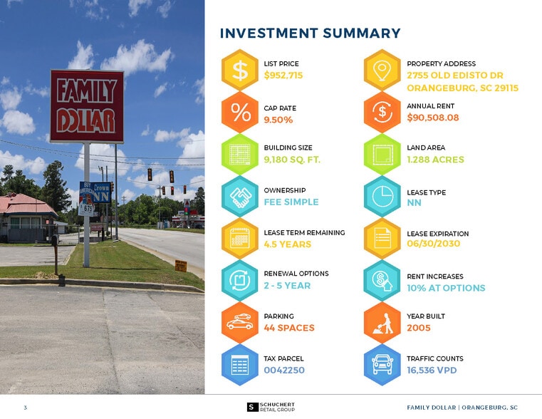 2755 Old Edisto Dr, Orangeburg, SC for sale - Other - Image 2 of 4