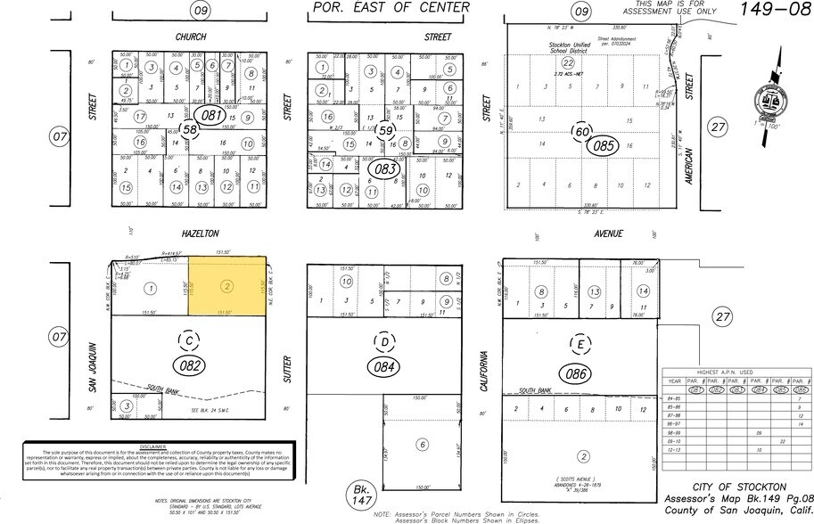 302 Hazelton, Stockton, CA 95203