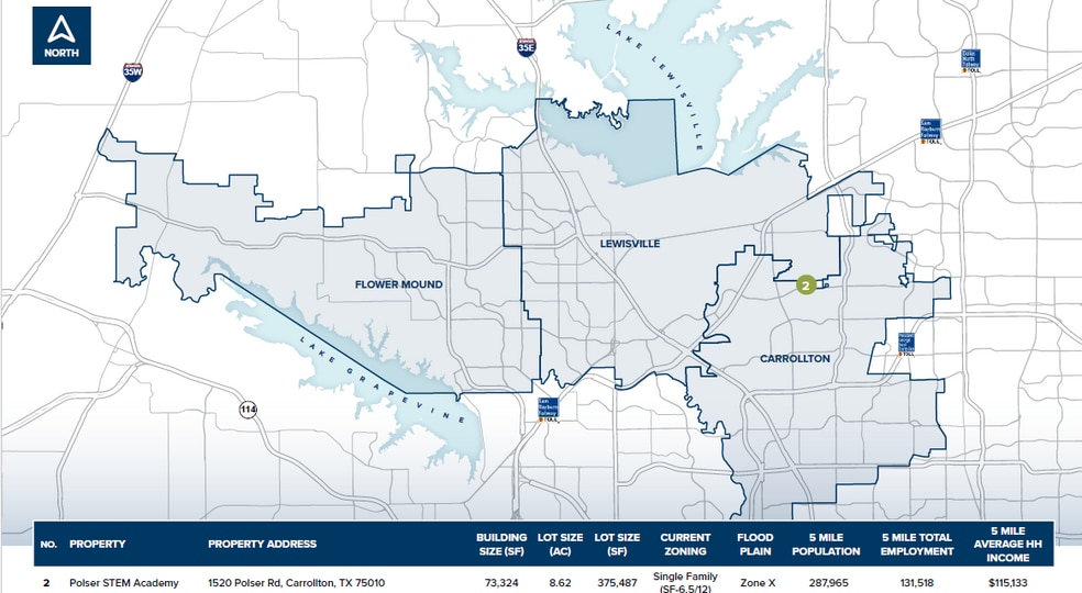 1520 Polser Rd, Carrollton, TX for lease - Building Photo - Image 2 of 4