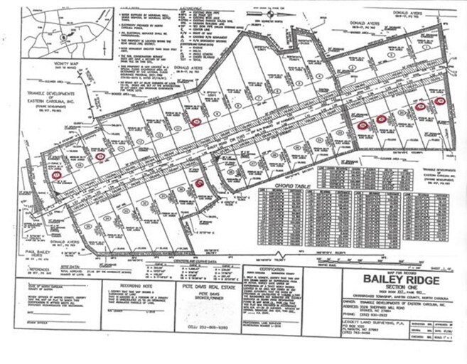 2480 Bailey Rd, Williamston, NC 27892