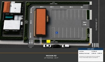 Drive Thru Retail Development Opportunity - Retail Space