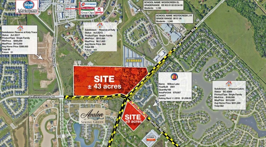 Katy Flewellen, Katy, TX 77494