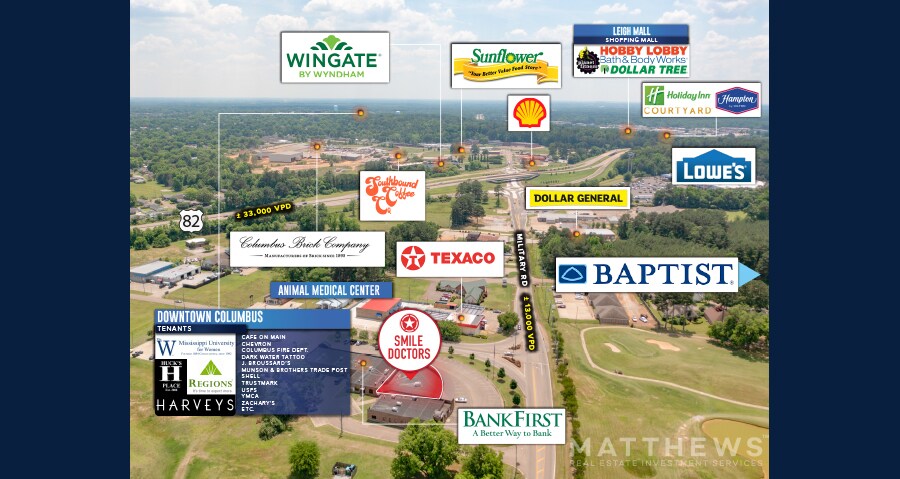 2500 Military Rd, Columbus, MS for sale - Building Photo - Image 3 of 6