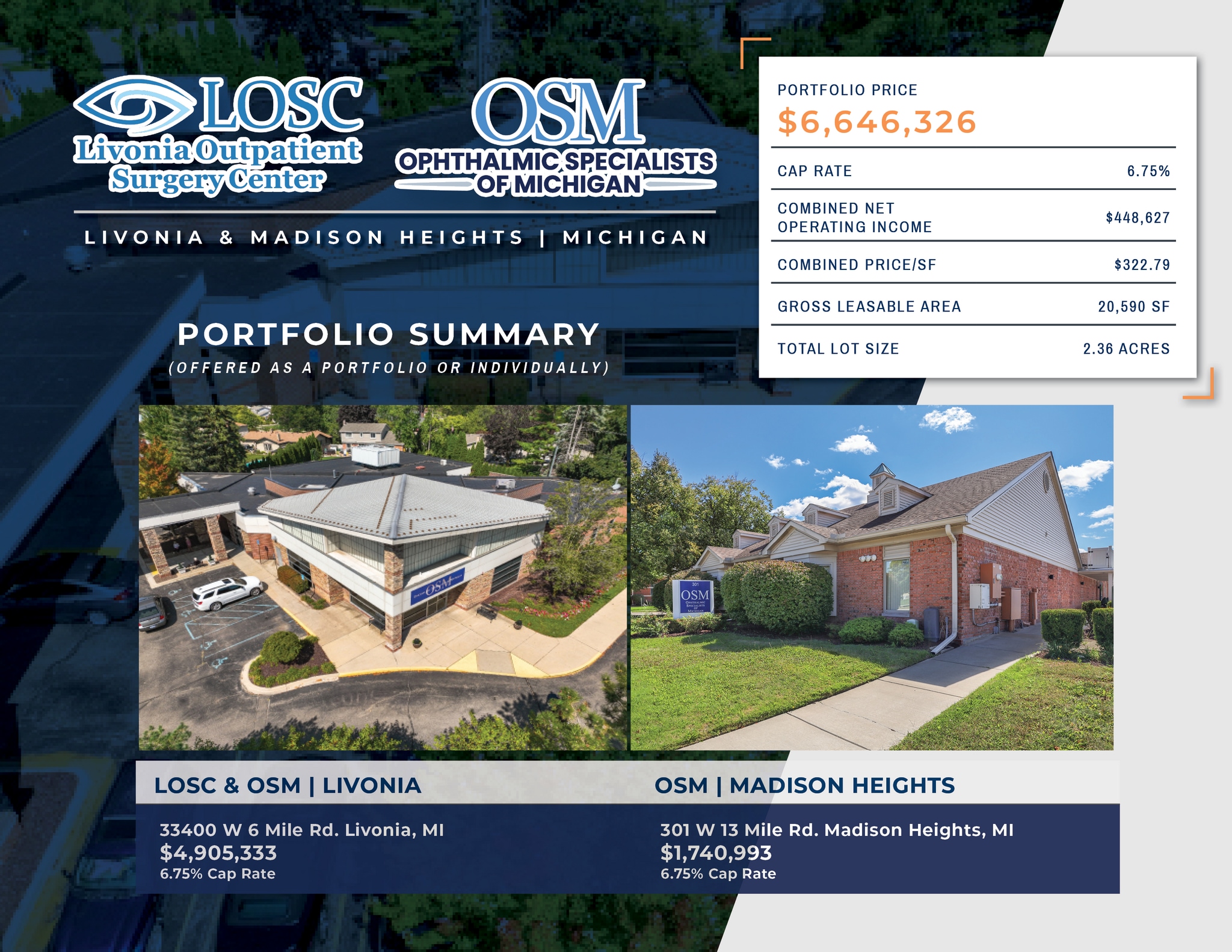 EyeSouth Medical Office/Surgery Center portfolio of 2 properties for sale on LoopNet.com Building Photo- Image 1 of 16