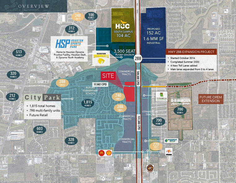 The Market @ City Park, Houston, TX for lease - Site Plan - Image 1 of 2