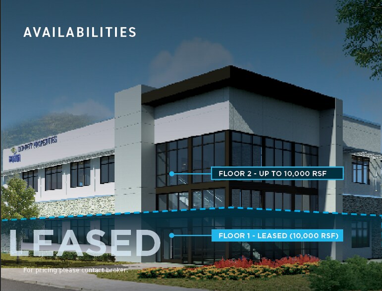 Sheldon Rd, Tampa, FL for sale - Building Photo - Image 1 of 1