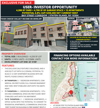 More details for 77 Thompson st, Staten Island, NY - Multifamily for Sale